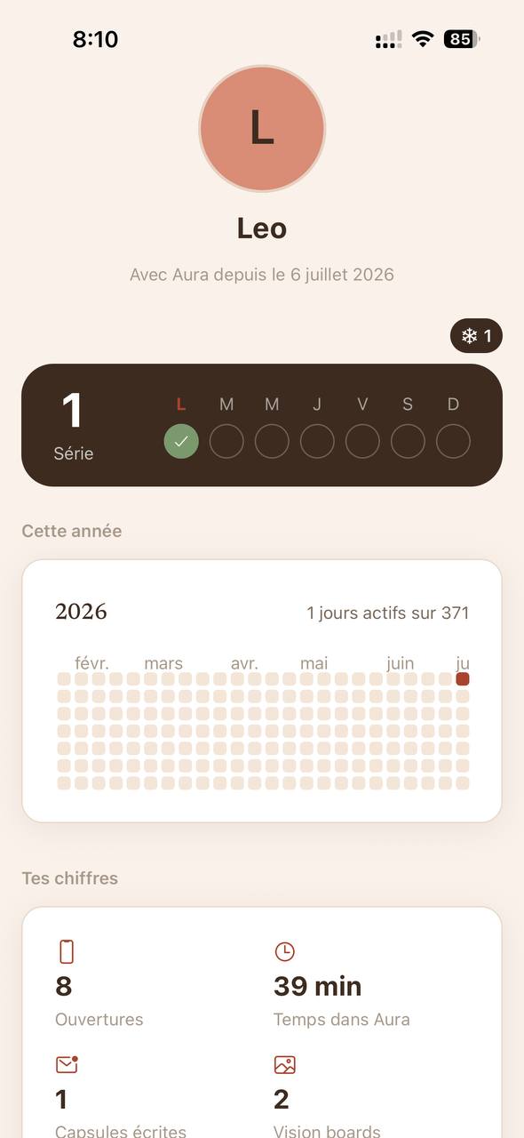 Ecran Profil avec la serie de jours actifs et les statistiques